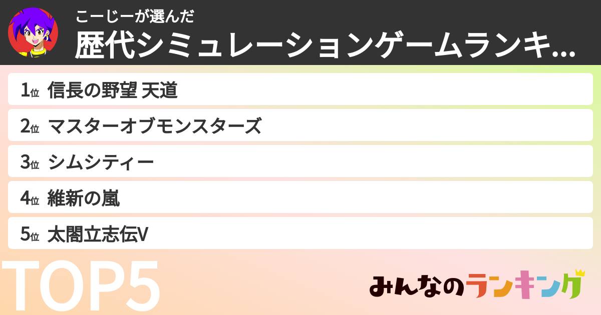 こーじーさんの「歴代シミュレーションゲームランキング」