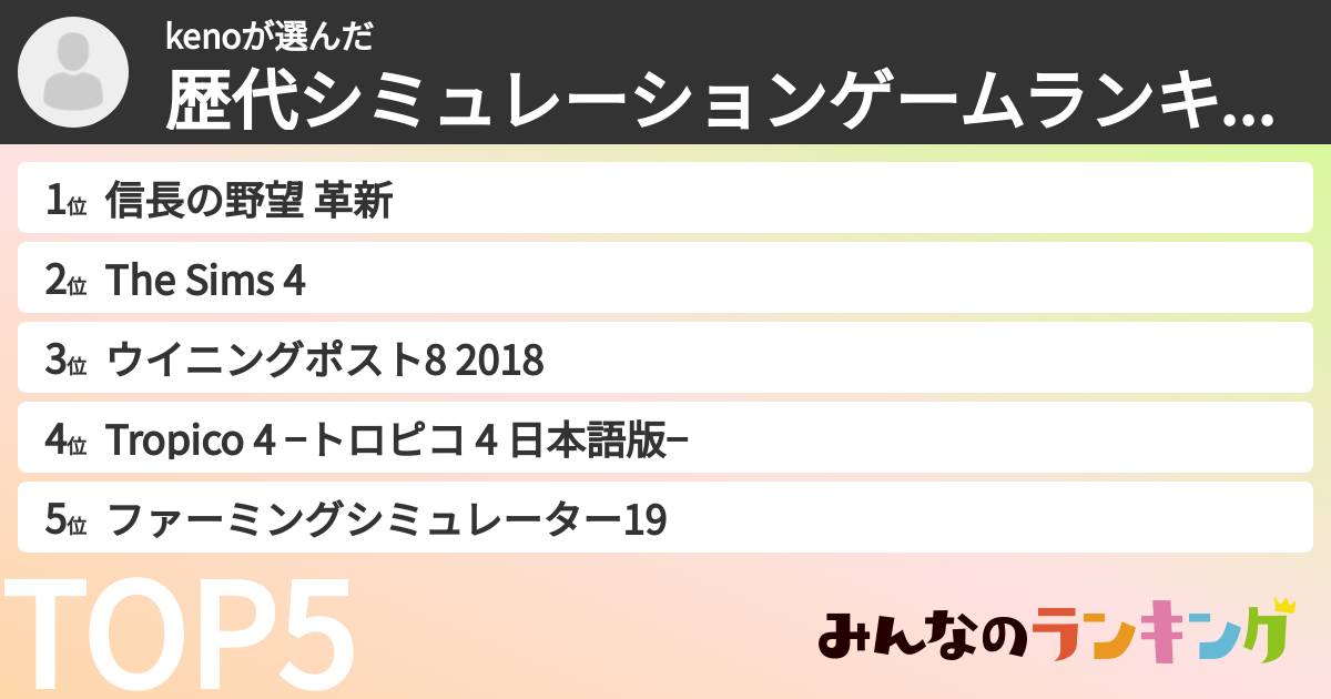kenoさんの「歴代シミュレーションゲームランキング」