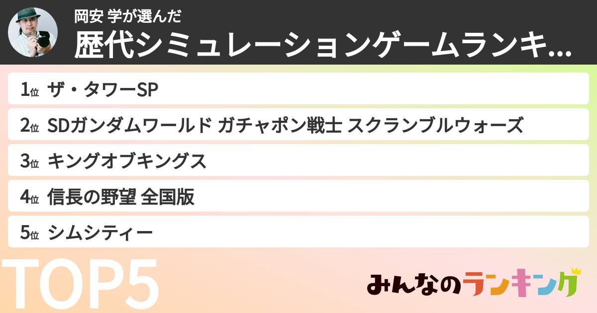 岡安 学さんの「歴代シミュレーションゲームランキング」
