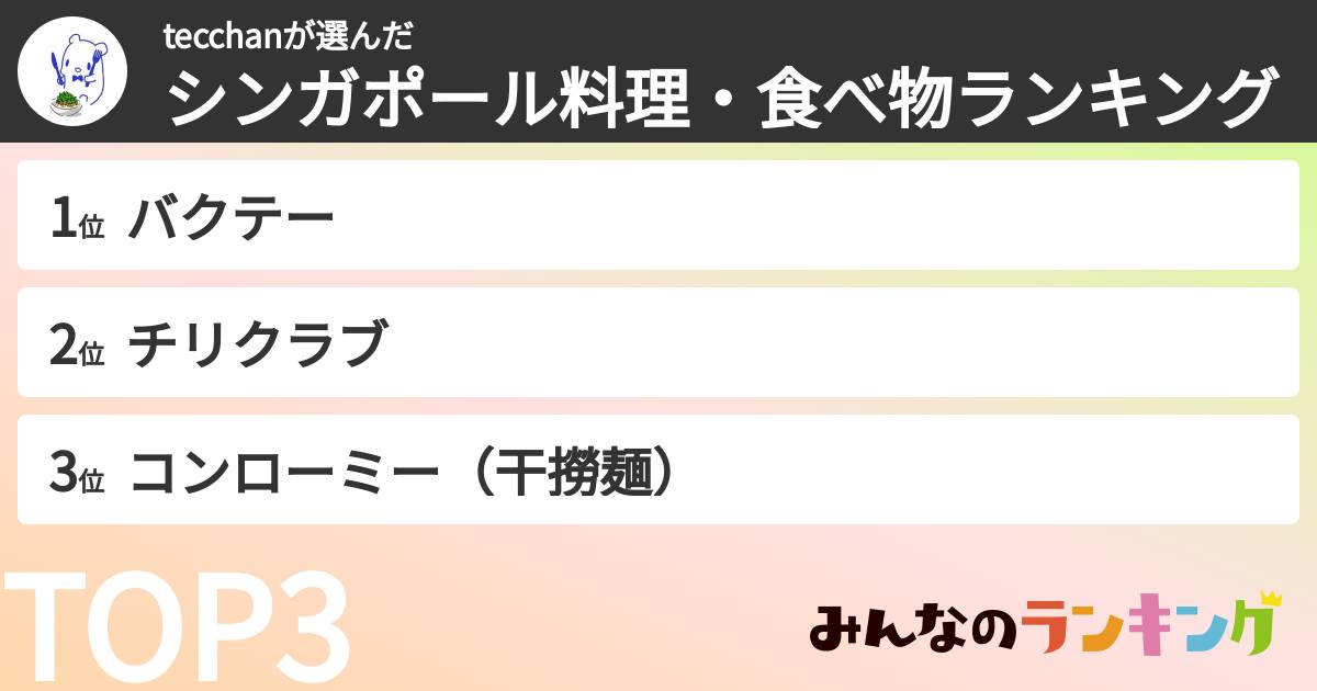 tecchanさんの「シンガポール料理・食べ物ランキング」