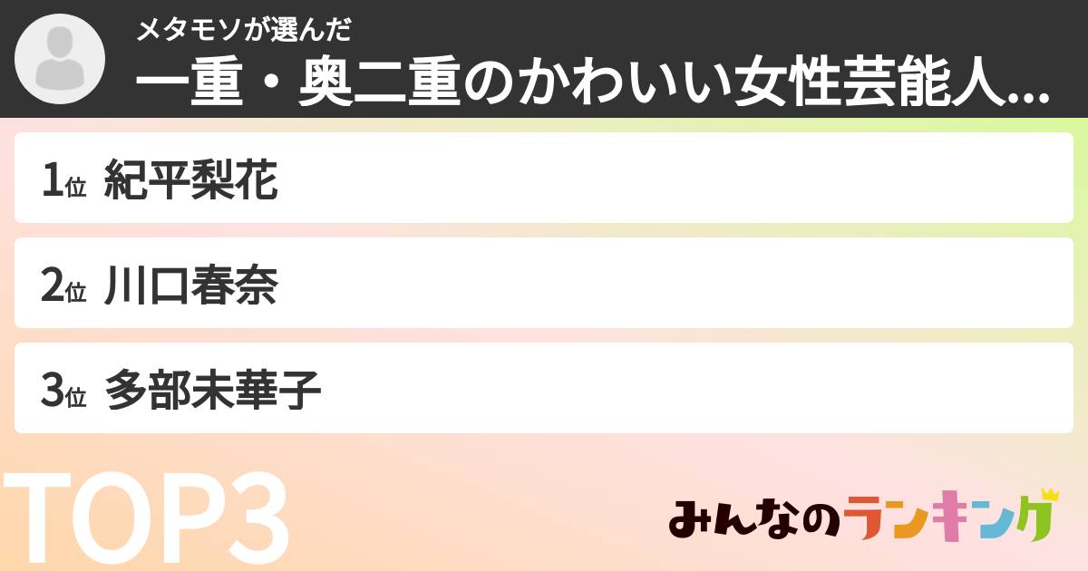 メタモソさんの「一重・奥二重の女性芸能人ランキング」