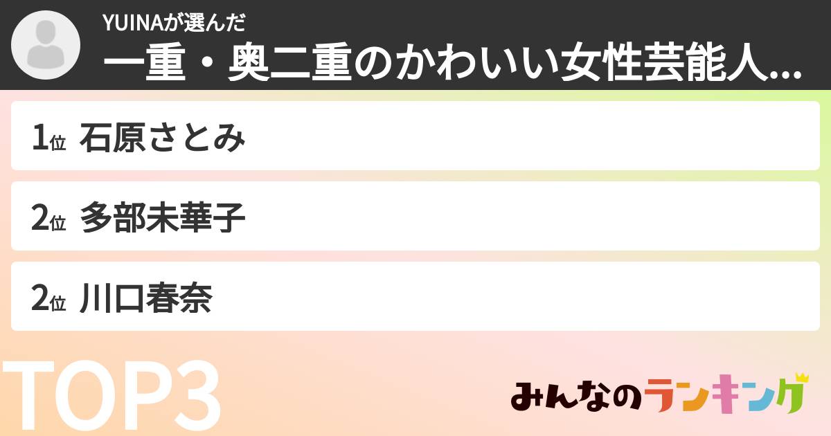 YUINAさんの「一重・奥二重の女性芸能人ランキング」
