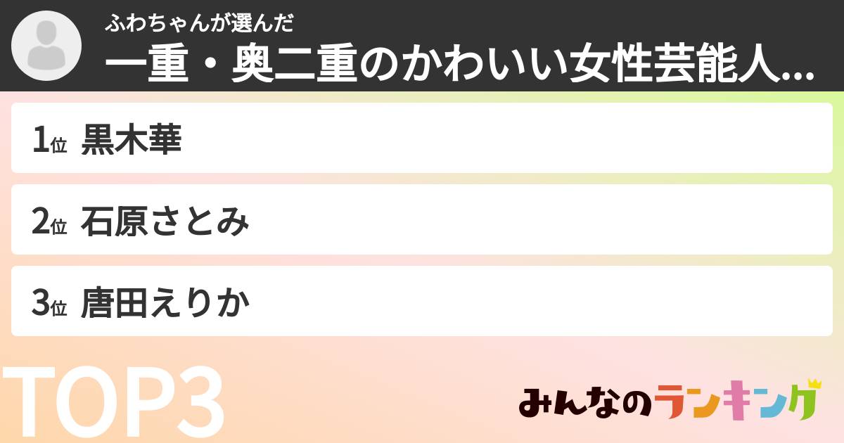 ふわちゃんさんの「一重・奥二重の女性芸能人ランキング」