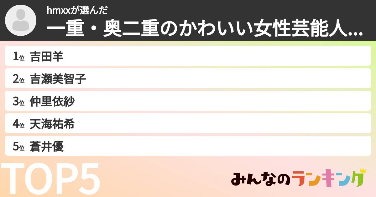 hmxxさんの「一重・奥二重の女性芸能人ランキング」