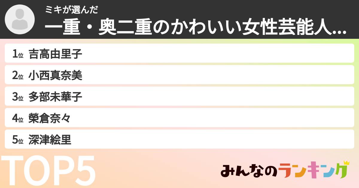 ミキさんの「一重・奥二重の女性芸能人ランキング」