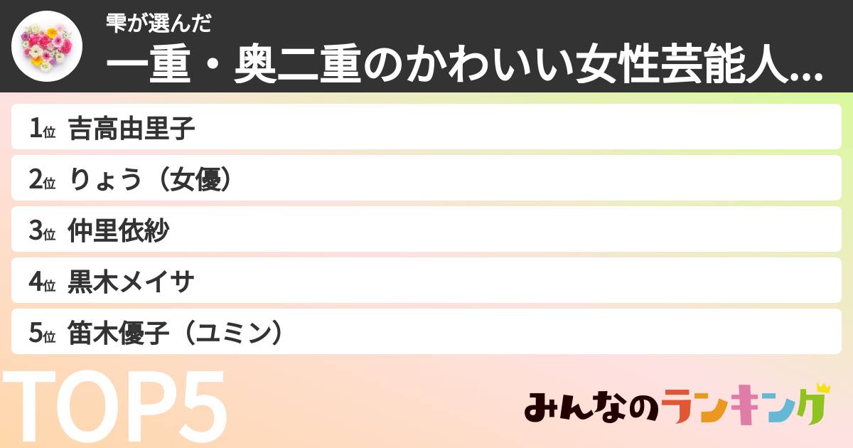 雫さんの「一重・奥二重の女性芸能人ランキング」