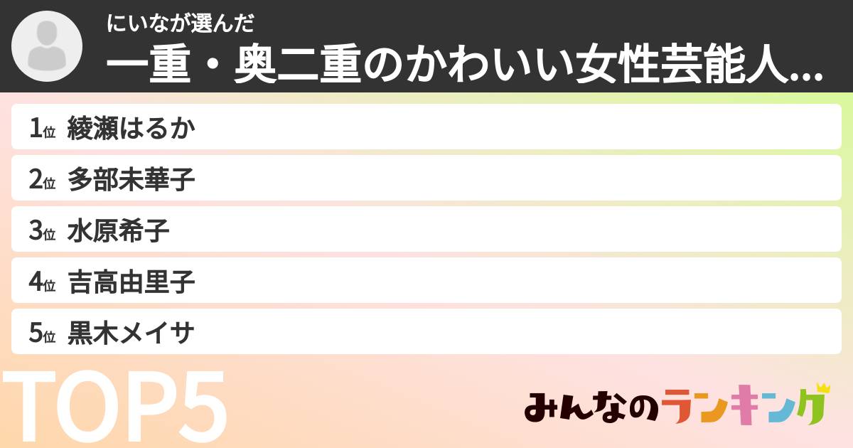 にいなさんの「一重・奥二重の女性芸能人ランキング」