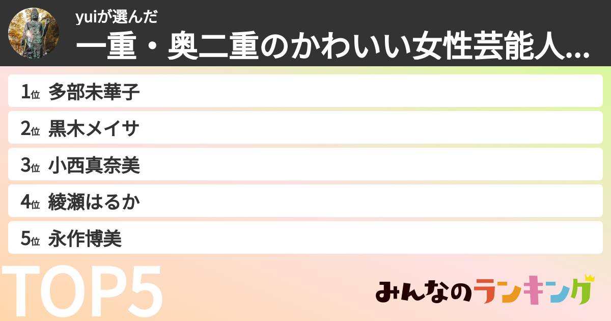 yuiさんの「一重・奥二重の女性芸能人ランキング」