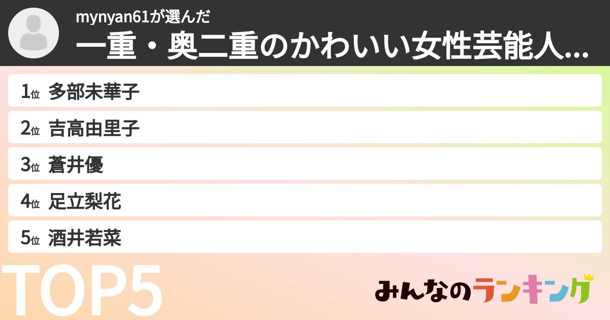 mynyan61さんの「一重・奥二重の女性芸能人ランキング」
