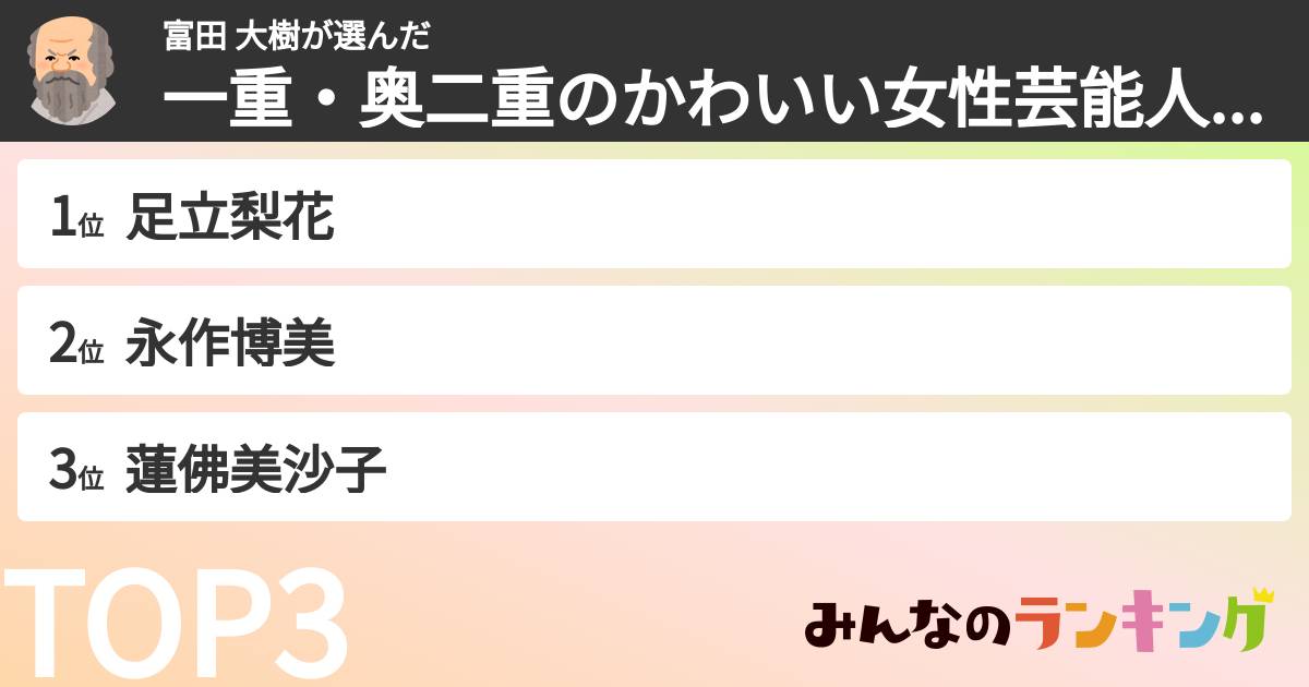 富田 大樹さんの「一重・奥二重の女性芸能人ランキング」