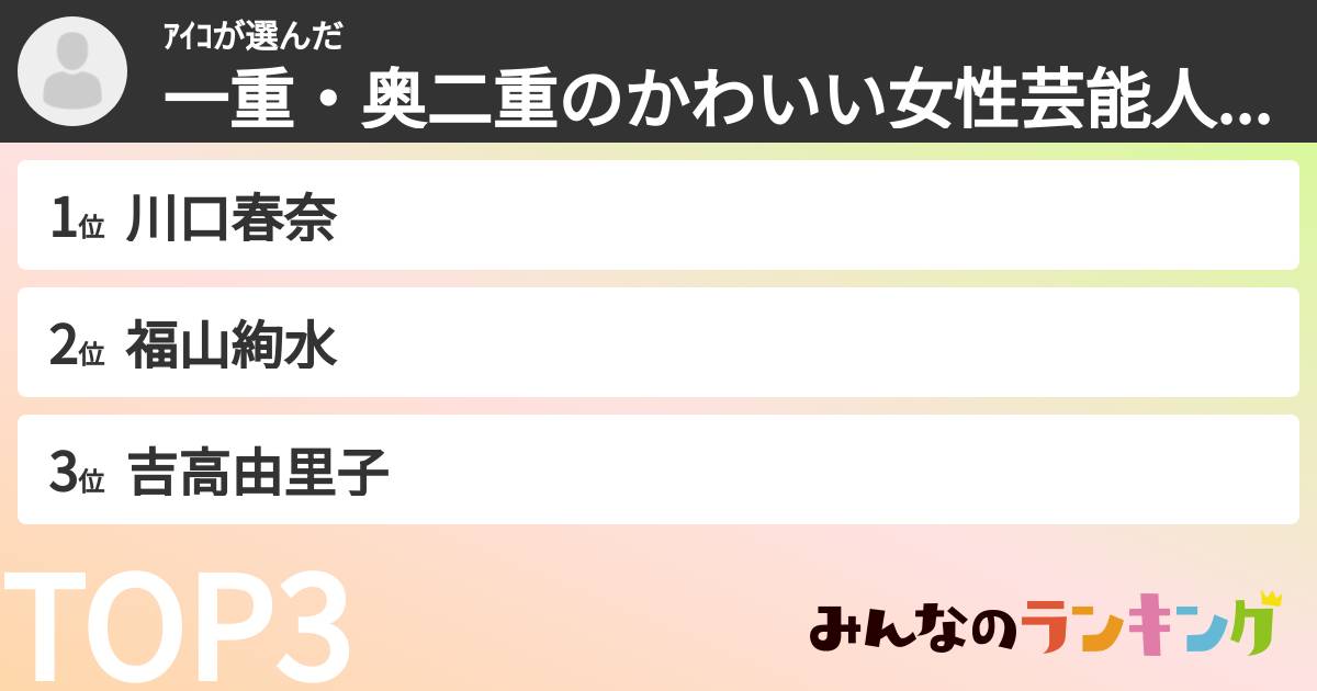 ｱｲｺさんの「一重・奥二重の女性芸能人ランキング」