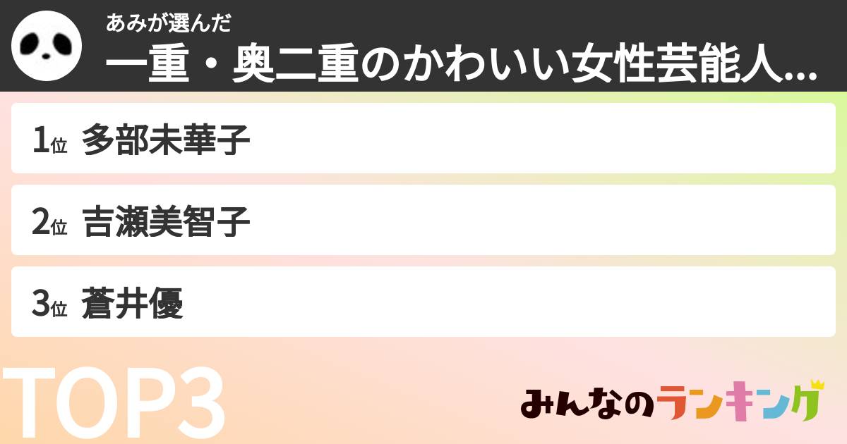 あみさんの「一重・奥二重の女性芸能人ランキング」