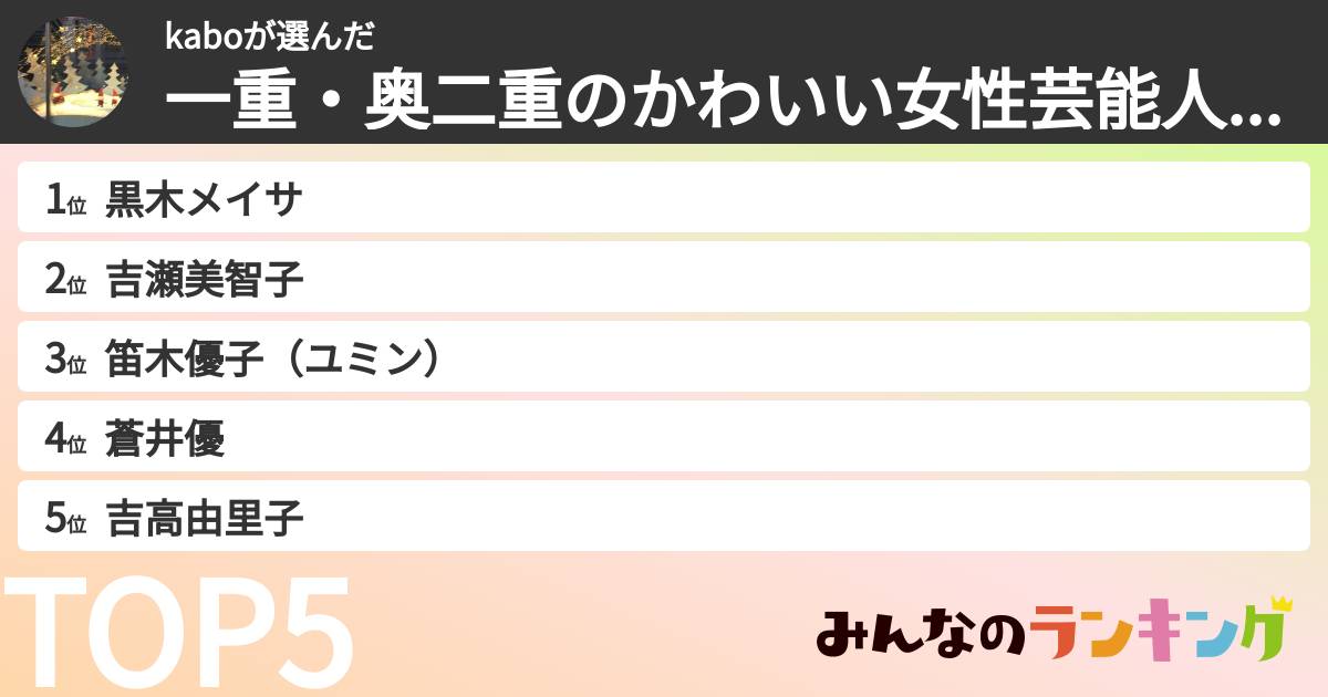kaboさんの「一重・奥二重の女性芸能人ランキング」