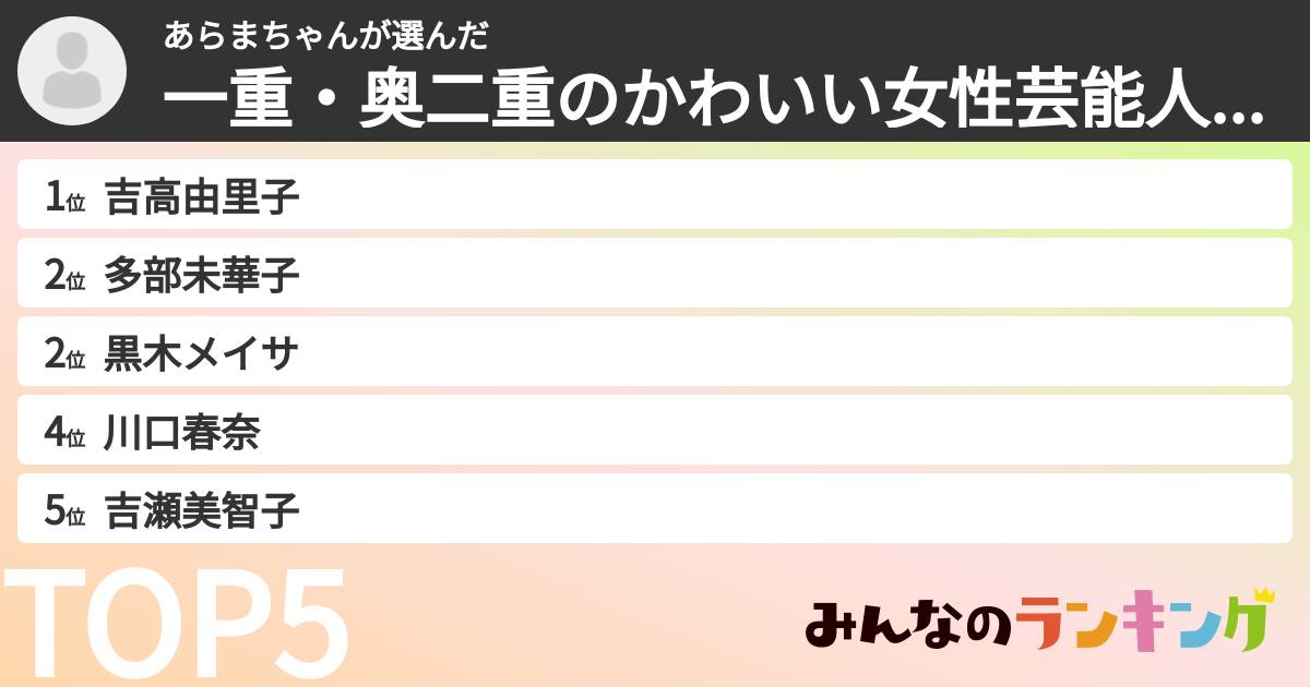 あらまちゃんさんの「一重・奥二重の女性芸能人ランキング」