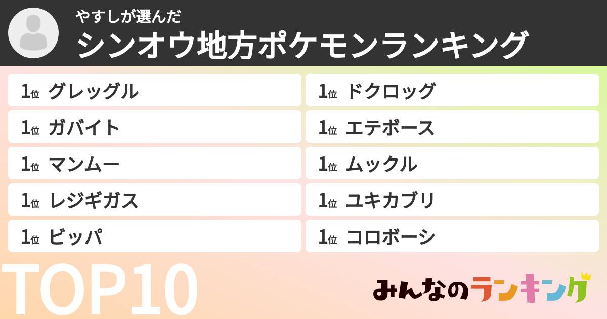 やすしさんの「シンオウ地方ポケモンランキング」