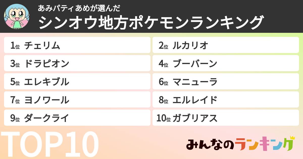 あみパティあめさんの「シンオウ地方ポケモンランキング」