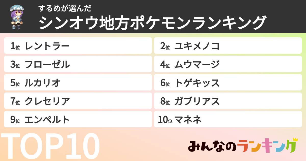 するめさんの「シンオウ地方ポケモンランキング」