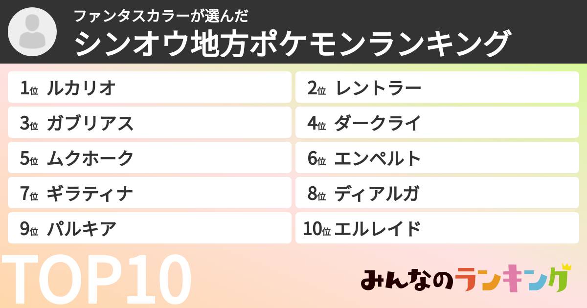 ファンタスカラーさんの「シンオウ地方ポケモンランキング」