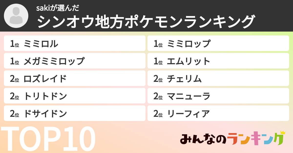 sakiさんの「シンオウ地方ポケモンランキング」