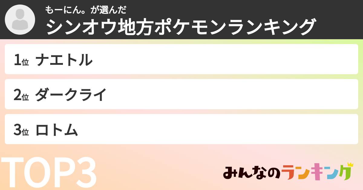 もーにん。さんの「シンオウ地方ポケモンランキング」