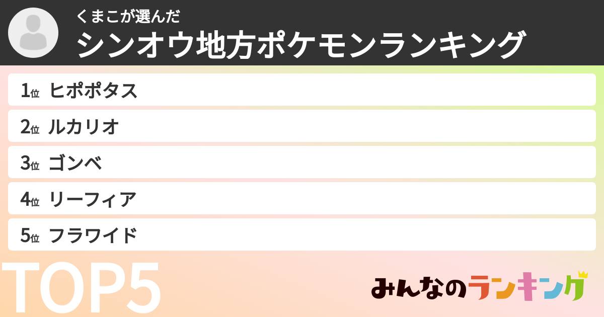 くまこさんの「シンオウ地方ポケモンランキング」