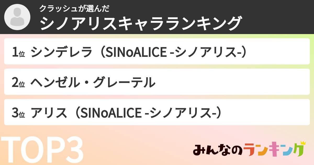 クラッシュさんの「シノアリスキャラランキング」