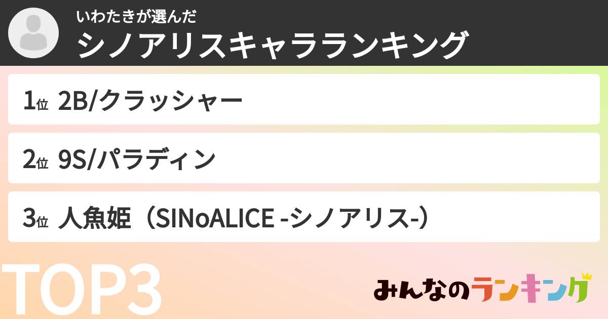 いわたきさんの「シノアリスキャラランキング」