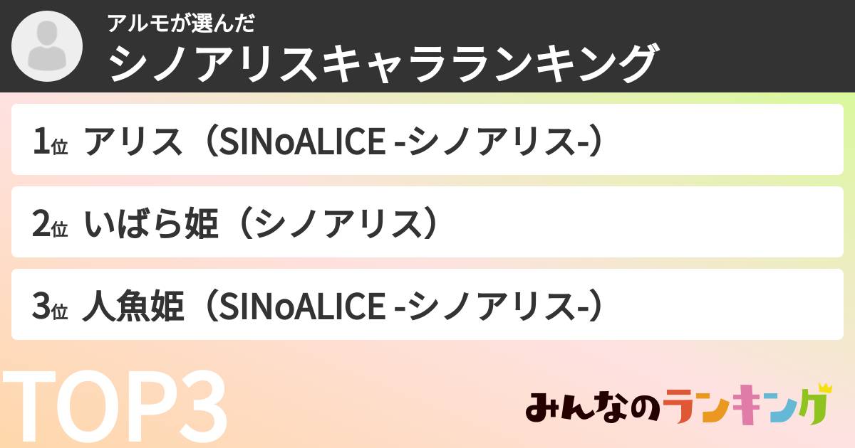 アルモさんの「シノアリスキャラランキング」