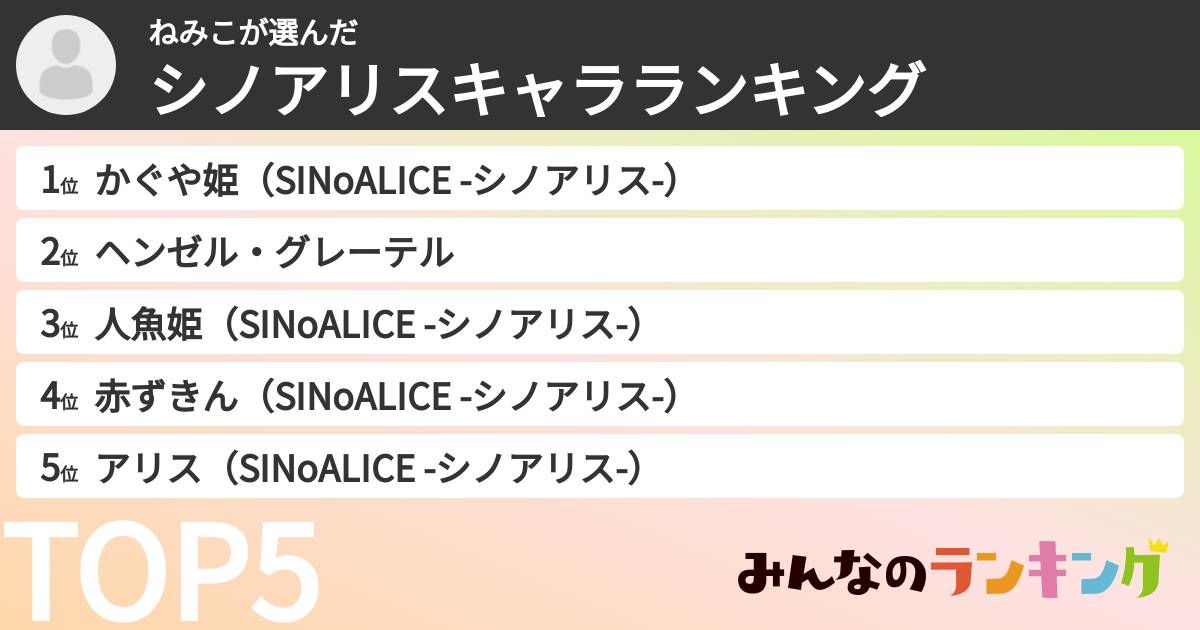 ねみこさんの「シノアリスキャラランキング」