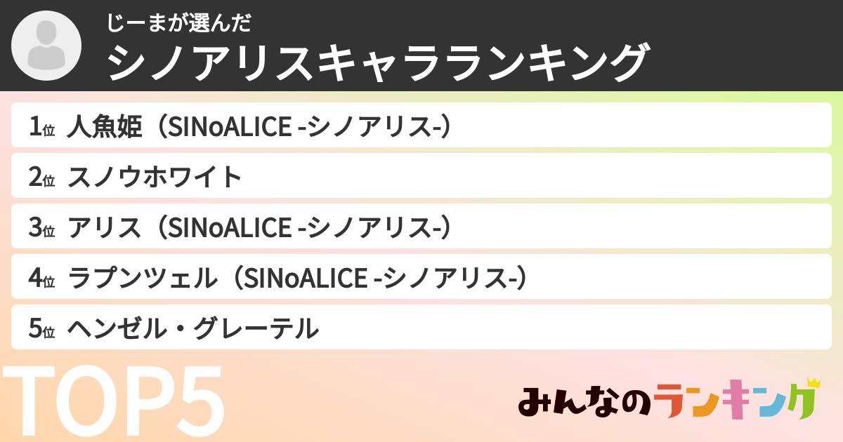 じーまさんの「シノアリスキャラランキング」