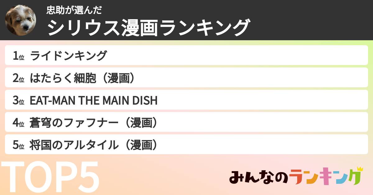 忠助さんの「シリウス漫画ランキング」
