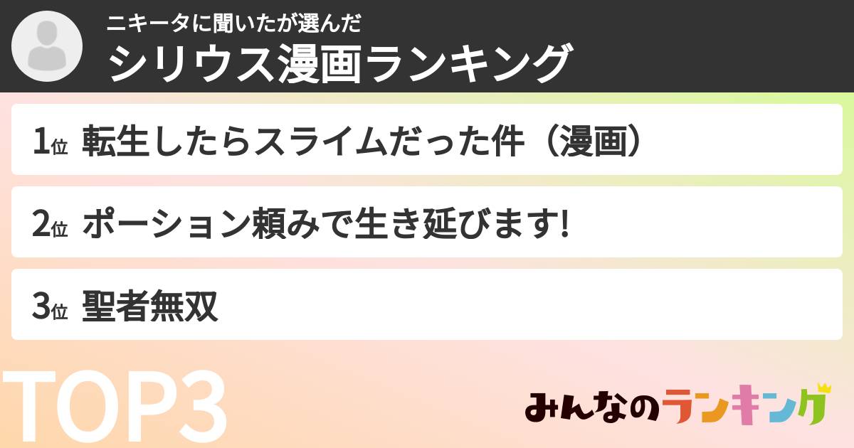 ニキータに聞いたさんの「シリウス漫画ランキング」