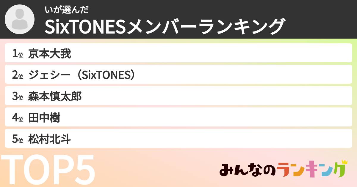 いさんの「SixTONESメンバーランキング」