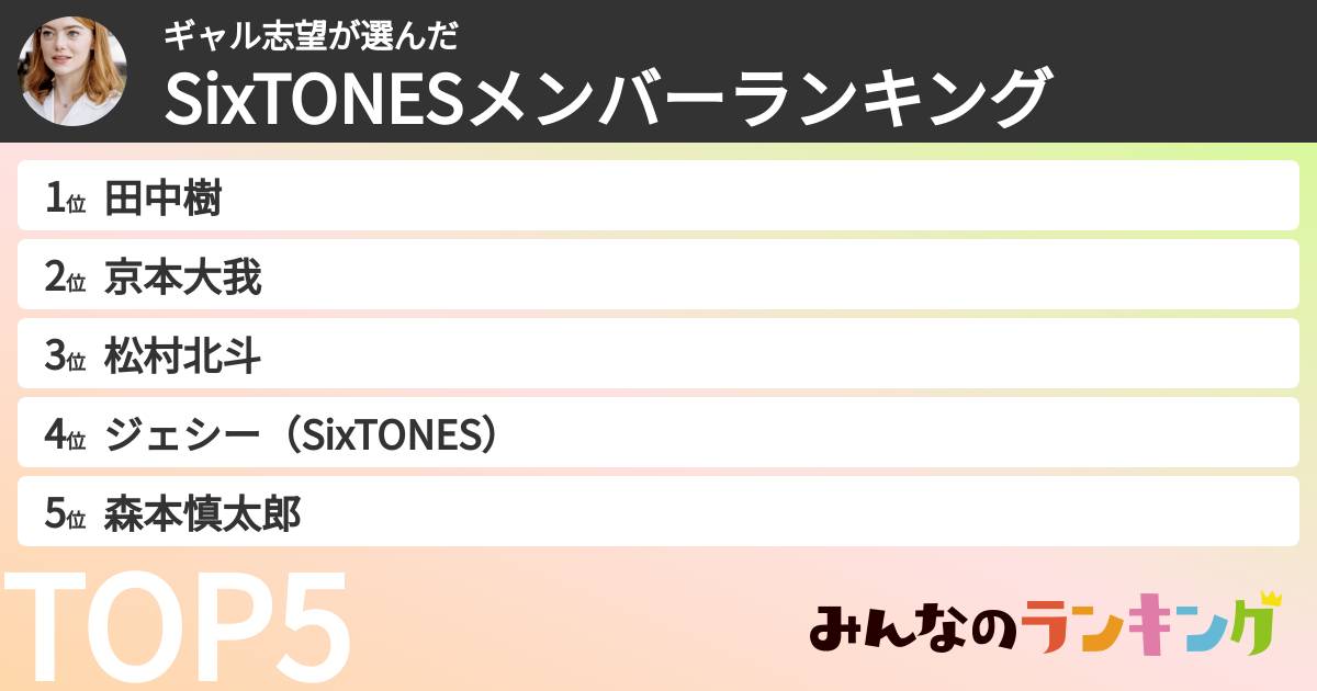 ギャル志望さんの「SixTONESメンバーランキング」