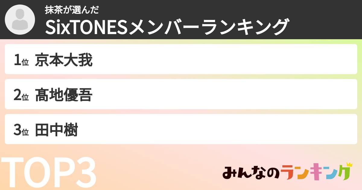 抹茶さんの「SixTONESメンバーランキング」