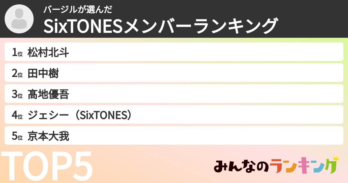 バージルさんの「SixTONESメンバーランキング」