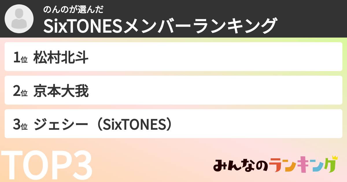 のんのさんの「SixTONESメンバーランキング」