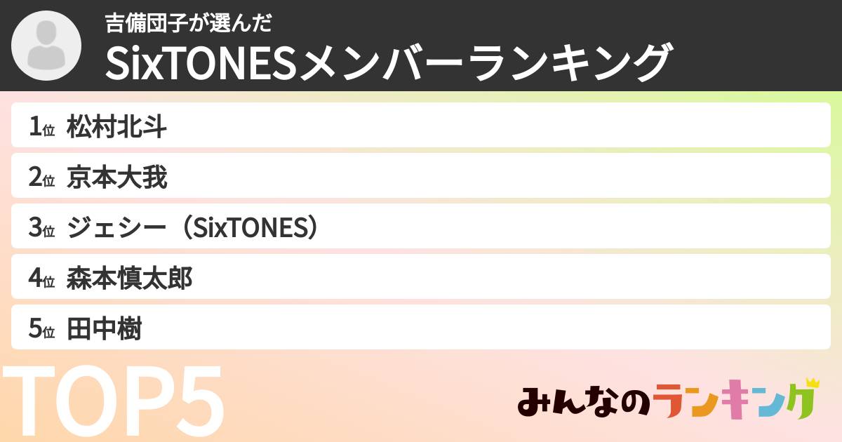 吉備団子さんの「SixTONESメンバーランキング」