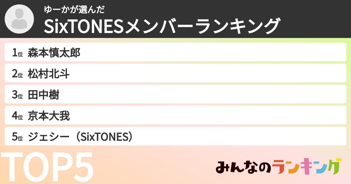 ゆーかさんの「SixTONESメンバーランキング」
