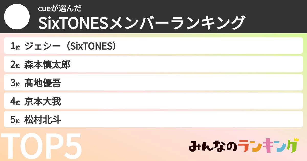 cueさんの「SixTONESメンバーランキング」