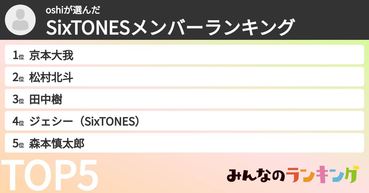 oshiさんの「SixTONESメンバーランキング」