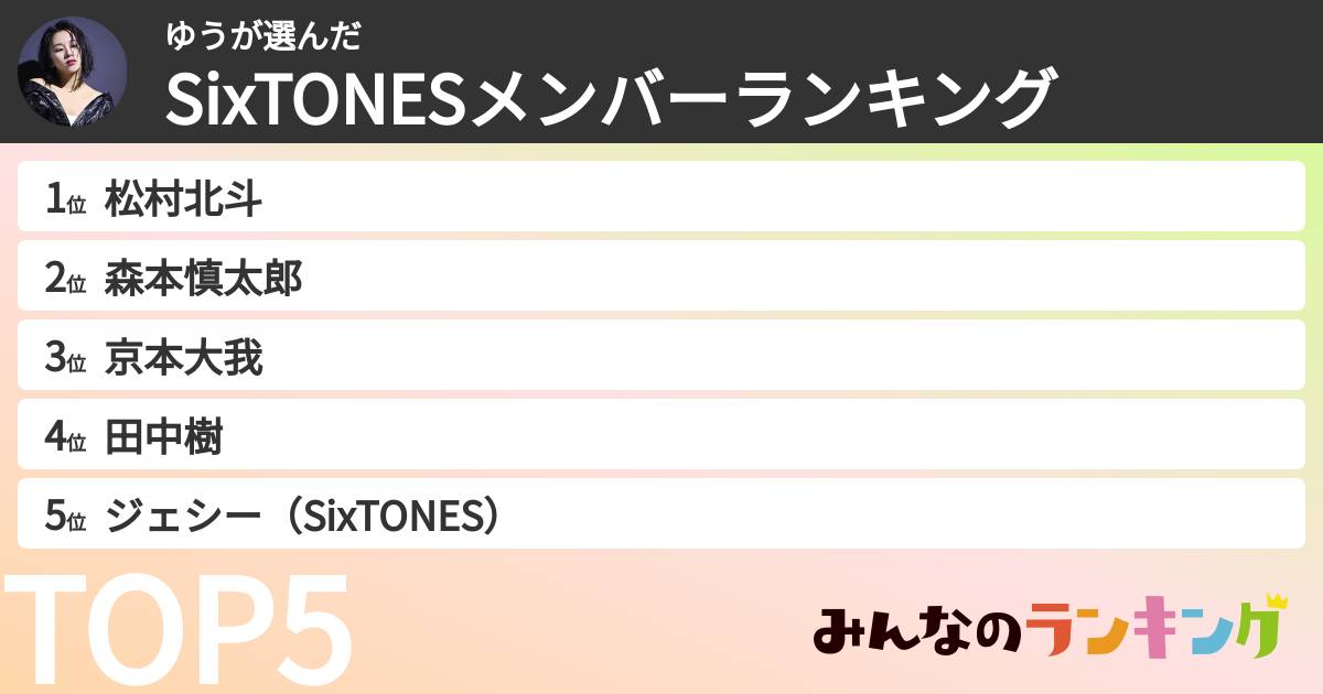 ゆうさんの「SixTONESメンバーランキング」