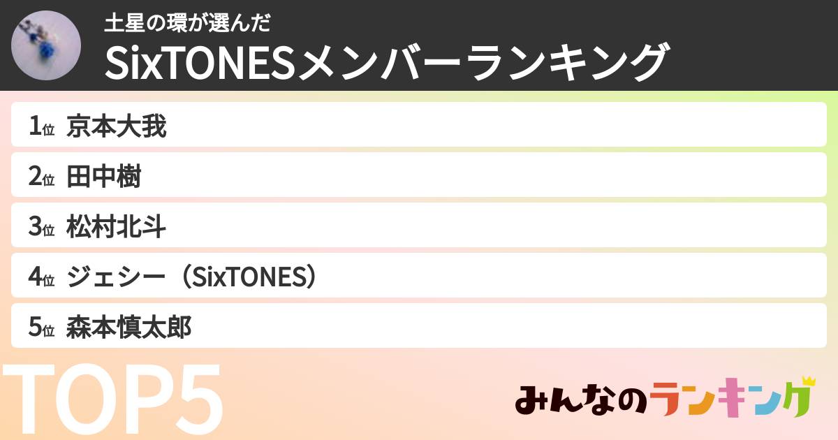 土星の環さんの「SixTONESメンバーランキング」