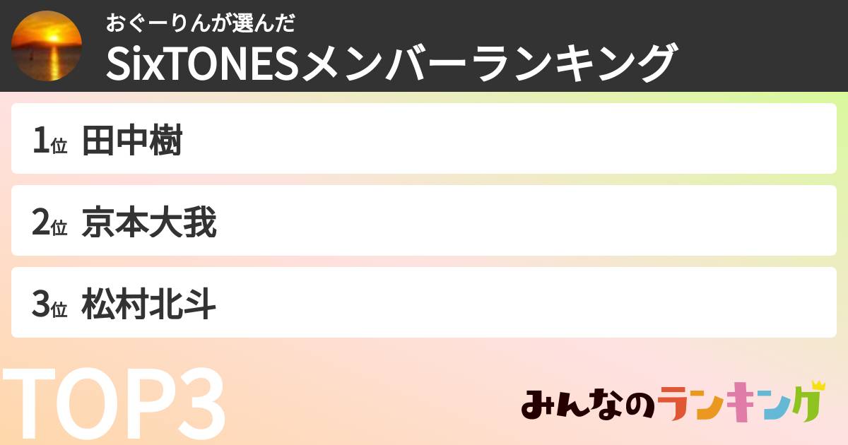 おぐーりんさんの「SixTONESメンバーランキング」