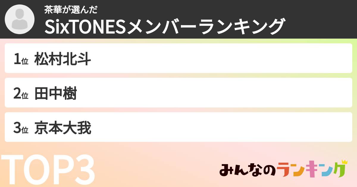 茶華さんの「SixTONESメンバーランキング」