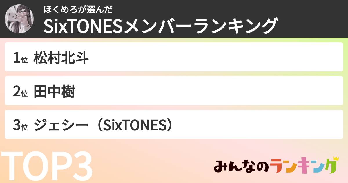 ほくめろさんの「SixTONESメンバーランキング」