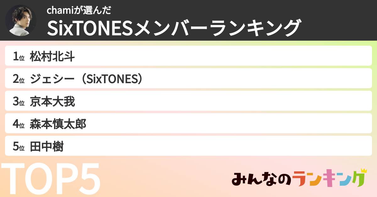 chamiさんの「SixTONESメンバーランキング」