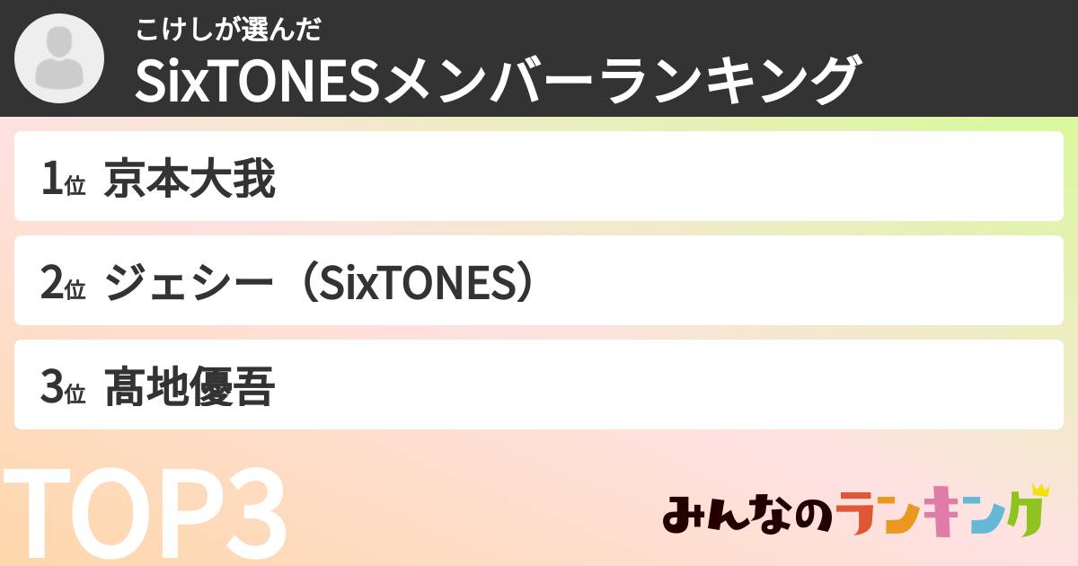 こけしさんの「SixTONESメンバーランキング」