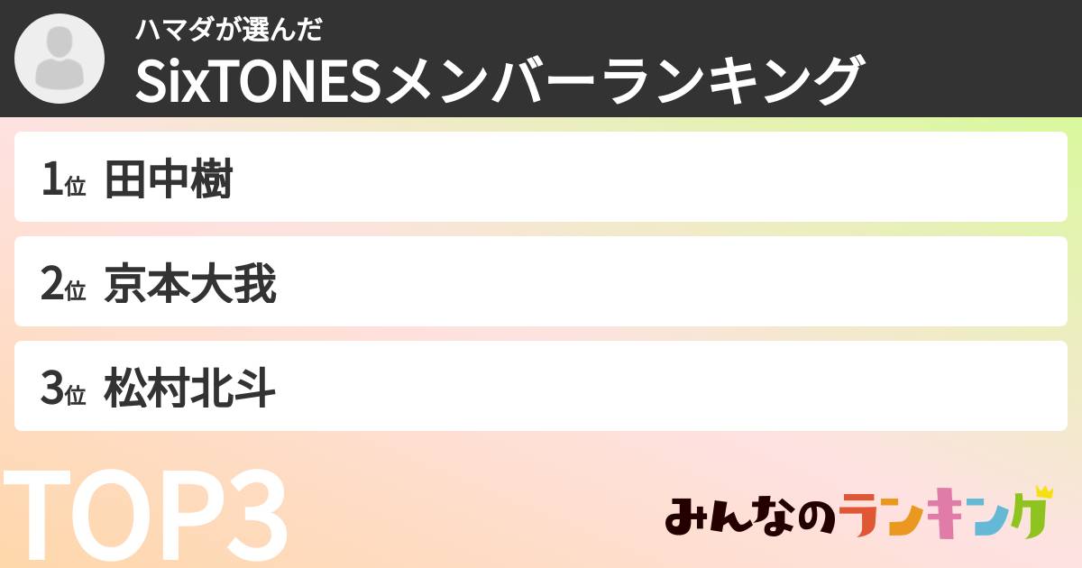 ハマダさんの「SixTONESメンバーランキング」