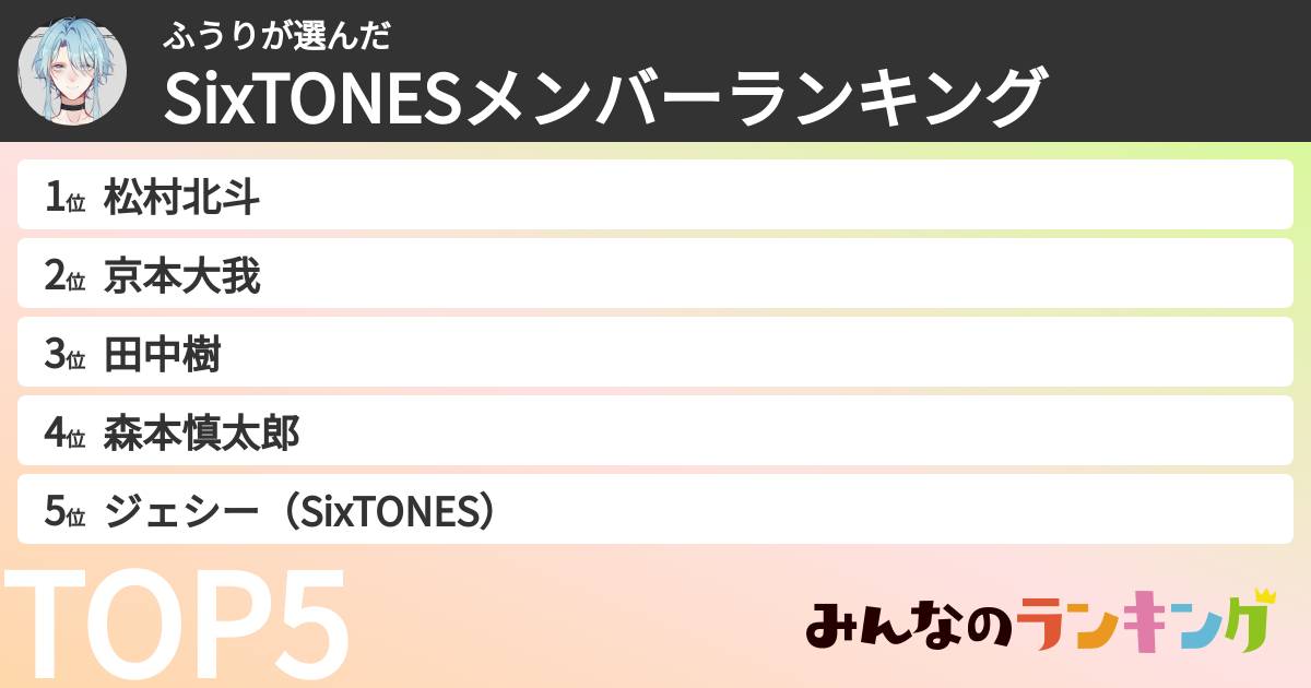 ふうりさんの「SixTONESメンバーランキング」